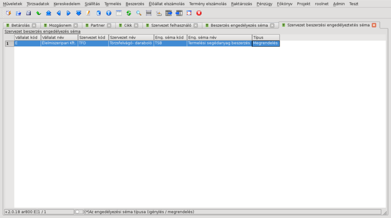 Kép:Szervezet beszerzesi engedelyeztetes sema-vasarlas.png